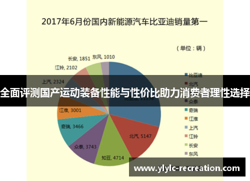 全面评测国产运动装备性能与性价比助力消费者理性选择