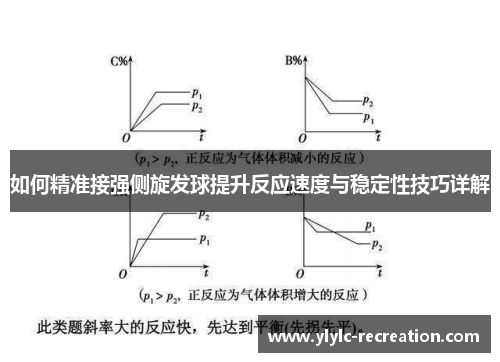 如何精准接强侧旋发球提升反应速度与稳定性技巧详解